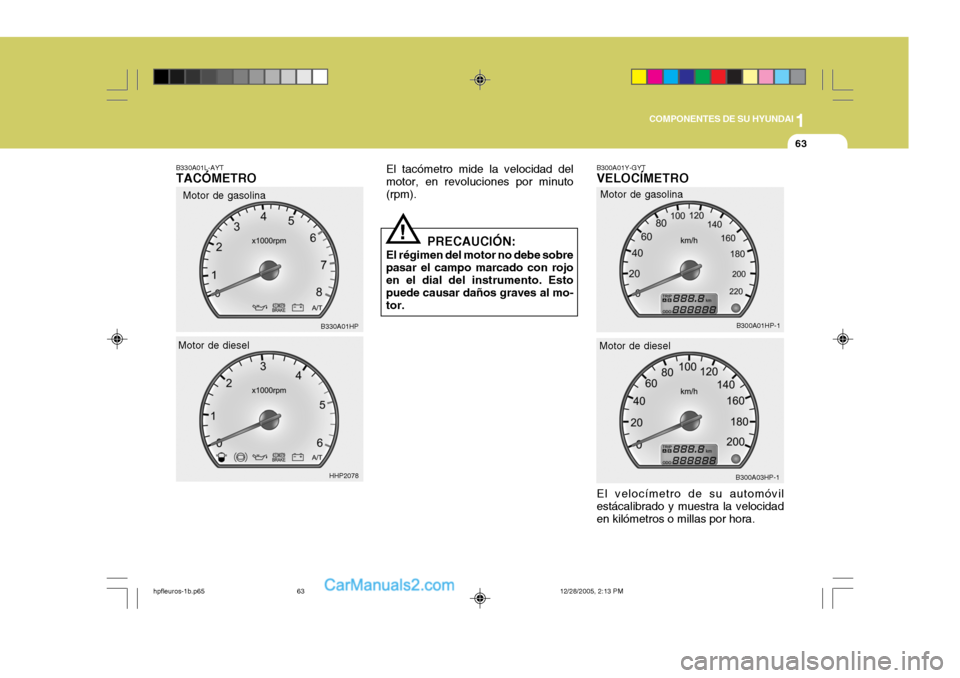 Hyundai Terracan 2006 Manual del propietario (in Spanish) 1
COMPONENTES DE SU HYUNDAI
63
Motor de gasolina
B330A01HP
HHP2078
Motor de diesel
!
B330A01L-AYT TACÓMETRO
El tacómetro mide la velocidad del motor, en revoluciones por minuto(rpm).
PRECAUCIÓN:
El Hyundai Terracan 2006 Manual del propietario (in Spanish) 1
COMPONENTES DE SU HYUNDAI
63
Motor de gasolina
B330A01HP
HHP2078
Motor de diesel
!
B330A01L-AYT TACÓMETRO
El tacómetro mide la velocidad del motor, en revoluciones por minuto(rpm).
PRECAUCIÓN:
El