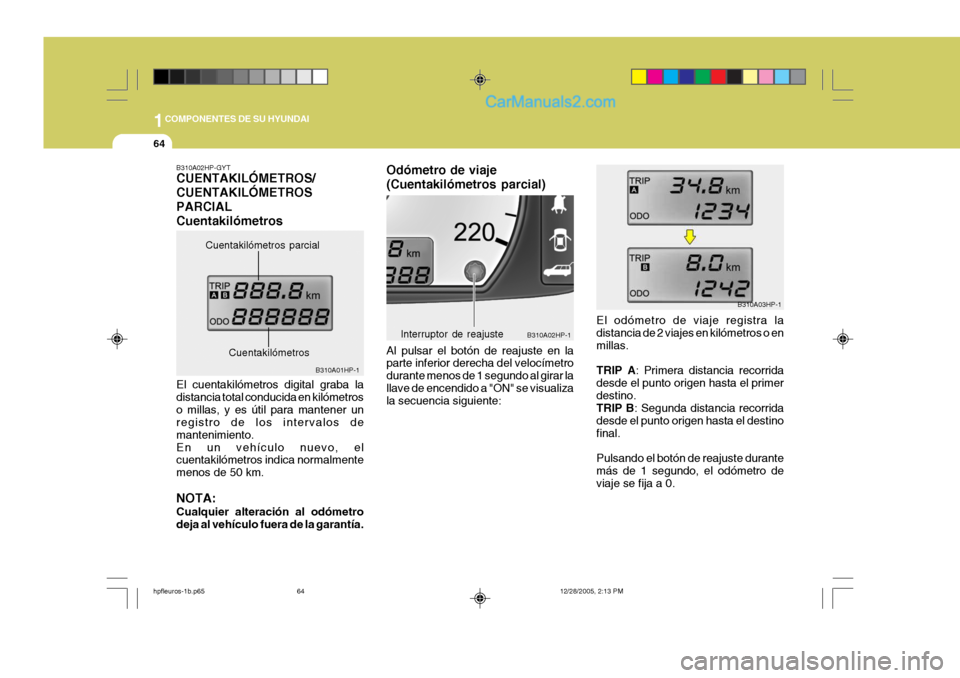Hyundai Terracan 2006 Manual del propietario (in Spanish) 1COMPONENTES DE SU HYUNDAI
64
B310A03HP-1
B310A02HP-1
Interruptor de reajuste
Odómetro de viaje (Cuentakilómetros parcial) Al pulsar el botón de reajuste en la parte inferior derecha del velocímet Hyundai Terracan 2006 Manual del propietario (in Spanish) 1COMPONENTES DE SU HYUNDAI
64
B310A03HP-1
B310A02HP-1
Interruptor de reajuste
Odómetro de viaje (Cuentakilómetros parcial) Al pulsar el botón de reajuste en la parte inferior derecha del velocímet