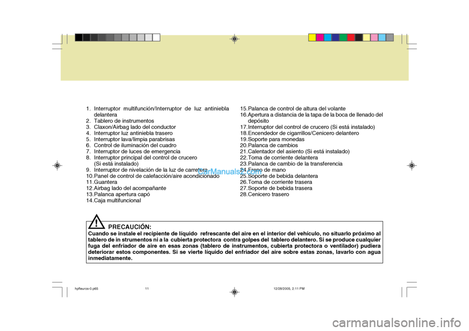 Hyundai Terracan 2006 Manual del propietario (in Spanish) 1. Interruptor multifunción/Interruptor de luz antiniebladelantera
2. Tablero de instrumentos
3. Claxon/Airbag lado del conductor
4. Interruptor luz antiniebla trasero
5. Interruptor lava/limpia pa Hyundai Terracan 2006 Manual del propietario (in Spanish) 1. Interruptor multifunción/Interruptor de luz antiniebladelantera
2. Tablero de instrumentos
3. Claxon/Airbag lado del conductor
4. Interruptor luz antiniebla trasero
5. Interruptor lava/limpia pa