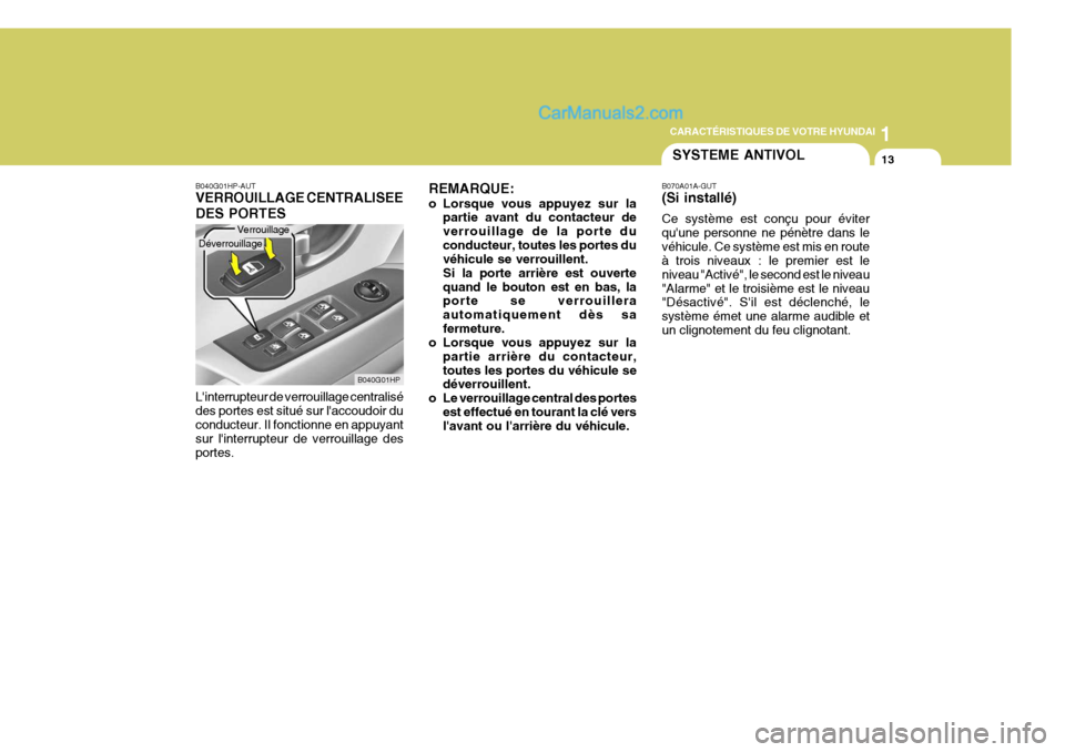 Hyundai Terracan 2006  Manuel du propriétaire (in French) 1
CARACTÉRISTIQUES DE VOTRE HYUNDAI
13
B040G01HP-AUT VERROUILLAGE CENTRALISEE DES PORTES Linterrupteur de verrouillage centralisé des portes est situé sur laccoudoir du conducteur. Il fonctionne 