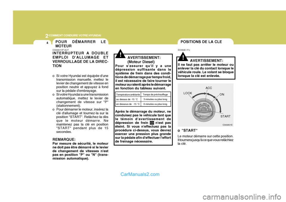 Hyundai Terracan 2006 Manuel du propriétaire (in French) 2COMMENT CONDUIRE VOTRE HYUNDAI
4POSITIONS DE LA CLEPOUR DÉMARRER LE MOTEUR
!!AVERTISSEMENT: (Moteur Diesel)
Pour sassurer quil y a une dépression suffisante dans le système de frein dans des con Hyundai Terracan 2006 Manuel du propriétaire (in French) 2COMMENT CONDUIRE VOTRE HYUNDAI
4POSITIONS DE LA CLEPOUR DÉMARRER LE MOTEUR
!!AVERTISSEMENT: (Moteur Diesel)
Pour sassurer quil y a une dépression suffisante dans le système de frein dans des con