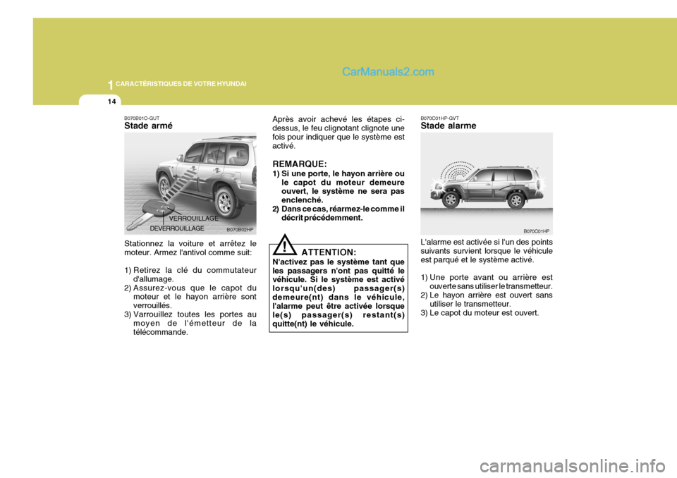 Hyundai Terracan 2006 Manuel du propriétaire (in French) 1CARACTÉRISTIQUES DE VOTRE HYUNDAI
14
!
B070B01O-GUT Stade armé Stationnez la voiture et arrêtez le moteur. Armez lantivol comme suit:
1) Retirez la clé du commutateur
dallumage.
2) Assurez-vou Hyundai Terracan 2006 Manuel du propriétaire (in French) 1CARACTÉRISTIQUES DE VOTRE HYUNDAI
14
!
B070B01O-GUT Stade armé Stationnez la voiture et arrêtez le moteur. Armez lantivol comme suit:
1) Retirez la clé du commutateur
dallumage.
2) Assurez-vou