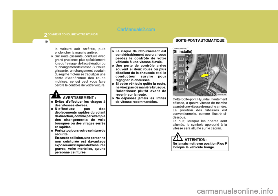 Hyundai Terracan 2006  Manuel du propriétaire (in French) 2COMMENT CONDUIRE VOTRE HYUNDAI
10
!
ATTENTION:
Ne jamais mettre en position R ou P lorsque le véhicule bouge.
BOITE-PONT AUTOMATIQUE
HHP3018
C090A01HP-GUT (Si installé) Cette boîte-pont Hyundai, h