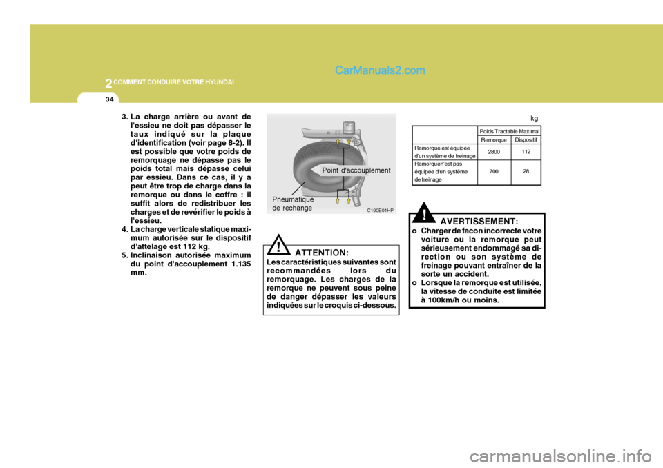 Hyundai Terracan 2006  Manuel du propriétaire (in French) 2COMMENT CONDUIRE VOTRE HYUNDAI
34
!
!
3. La charge arrière ou avant de
lessieu ne doit pas dépasser le taux indiqué sur la plaque didentification (voir page 8-2). Il est possible que votre poids