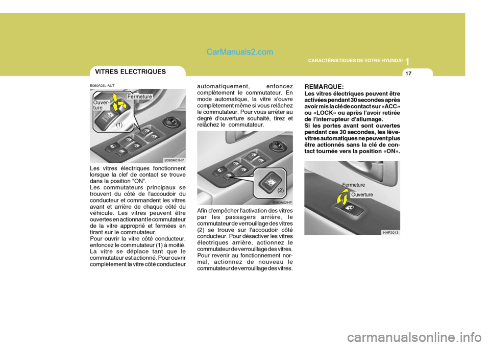 Hyundai Terracan 2006  Manuel du propriétaire (in French) 1
CARACTÉRISTIQUES DE VOTRE HYUNDAI
17VITRES ELECTRIQUES
automatiquement, enfoncez complètement le commutateur. Enmode automatique, la vitre souvre complètement même si vous relâchez le commutat