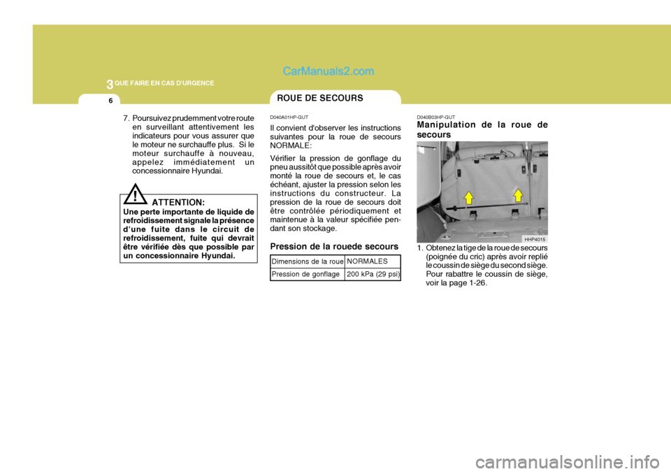Hyundai Terracan 2006  Manuel du propriétaire (in French) 3QUE FAIRE EN CAS DURGENCE
6ROUE DE SECOURS
D040A01HP-GUT Il convient dobserver les instructions suivantes pour la roue de secours NORMALE: Vérifier la pression de gonflage du pneu aussitôt que po