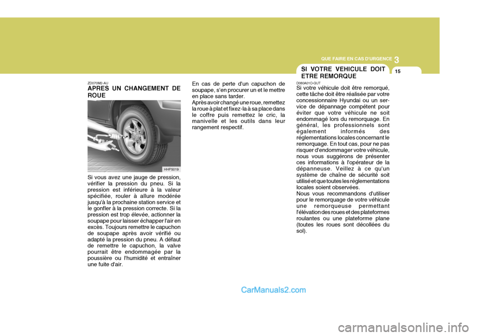 Hyundai Terracan 2006  Manuel du propriétaire (in French) 3
QUE FAIRE EN CAS DURGENCE
15
ZD070M2-AU APRES UN CHANGEMENT DE ROUE Si vous avez une jauge de pression, vérifier la pression du pneu. Si la pression est inférieure à la valeur spécifiée, roule