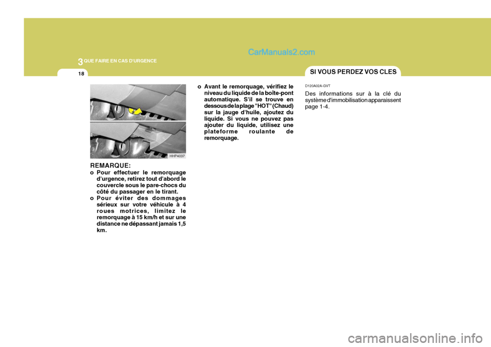 Hyundai Terracan 2006  Manuel du propriétaire (in French) 3QUE FAIRE EN CAS DURGENCE
18SI VOUS PERDEZ VOS CLES
D120A02A-GVT Des informations sur à la clé du système dimmobilisation apparaissent page 1-4.
HHP4037
REMARQUE: 
o Pour effectuer le remorquage
