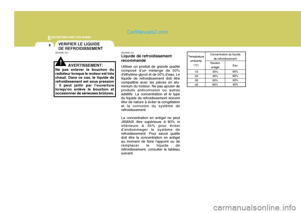 Hyundai Terracan 2006  Manuel du propriétaire (in French) 6ENTRETIEN PAR VOS SOINS
8
Températureambiante (°C)
-15 -25 -35 -45
Concentration du liquide de refroidissement
65% 60%50%40%
35%40%50%60%
Eau
Solution
antigel
VERIFIER LE LIQUIDE DE REFROIDISSEMENT