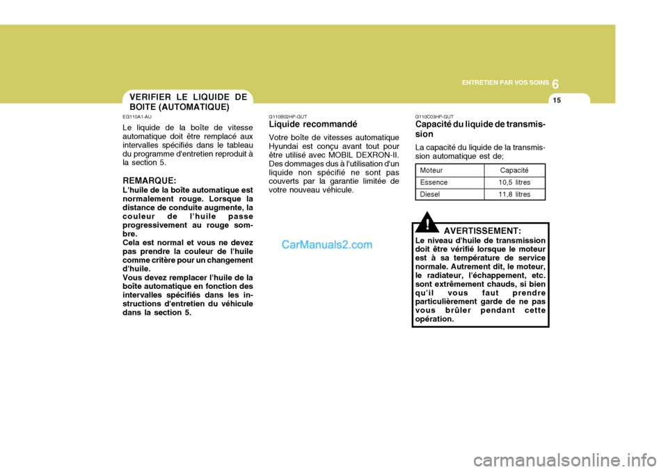 Hyundai Terracan 2006 Manuel du propriétaire (in French) 6
ENTRETIEN PAR VOS SOINS
15VERIFIER LE LIQUIDE DE BOITE (AUTOMATIQUE)
EG110A1-AU Le liquide de la boîte de vitesse automatique doit être remplacé aux intervalles spécifiés dans le tableaudu prog Hyundai Terracan 2006 Manuel du propriétaire (in French) 6
ENTRETIEN PAR VOS SOINS
15VERIFIER LE LIQUIDE DE BOITE (AUTOMATIQUE)
EG110A1-AU Le liquide de la boîte de vitesse automatique doit être remplacé aux intervalles spécifiés dans le tableaudu prog