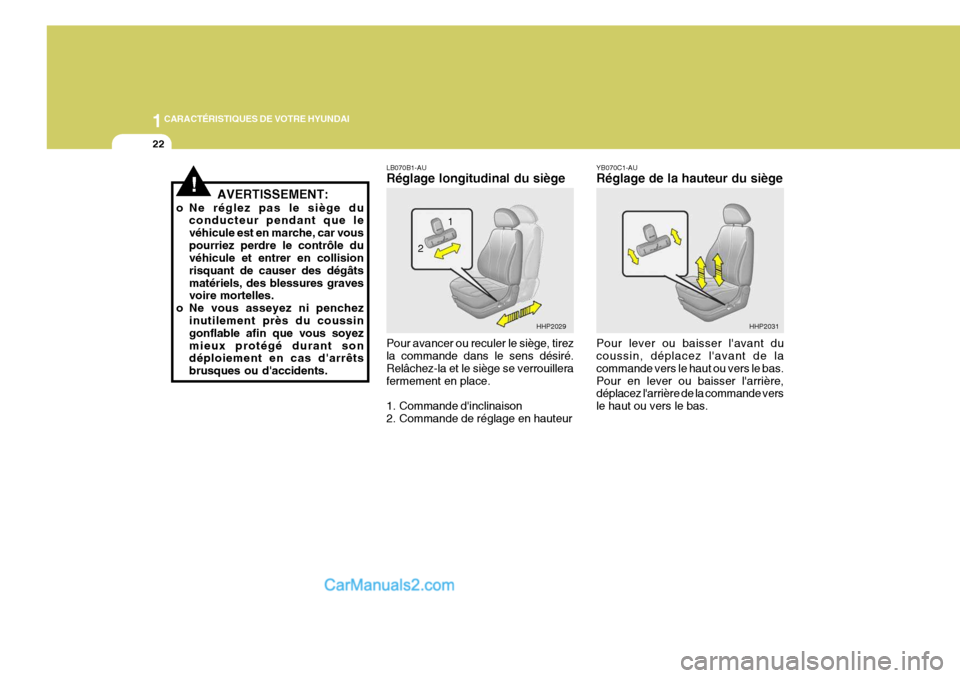 Hyundai Terracan 2006  Manuel du propriétaire (in French) 1CARACTÉRISTIQUES DE VOTRE HYUNDAI
22
YB070C1-AU Réglage de la hauteur du siège Pour lever ou baisser lavant du coussin, déplacez lavant de la commande vers le haut ou vers le bas.Pour en lever 