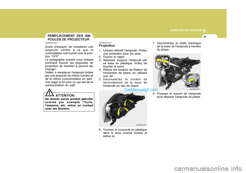 Hyundai Terracan 2006 Manuel du propriétaire (in French) 6
ENTRETIEN PAR VOS SOINS
31
G270A01B-GUT
Projecteur
1. Laissez refroidir lampoule. Portez
une protection pour les yeux.
2. Ouvrez le capot.
3. Saisissez toujours lampoule par sa base en plastique Hyundai Terracan 2006 Manuel du propriétaire (in French) 6
ENTRETIEN PAR VOS SOINS
31
G270A01B-GUT
Projecteur
1. Laissez refroidir lampoule. Portez
une protection pour les yeux.
2. Ouvrez le capot.
3. Saisissez toujours lampoule par sa base en plastique