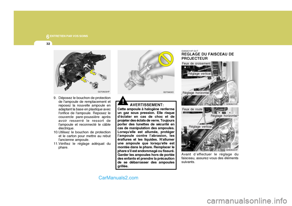 Hyundai Terracan 2006 Manuel du propriétaire (in French) 6ENTRETIEN PAR VOS SOINS
32
G290A01HP G290A02HP
Feux de croisement
Feux de route
Réglage vertical
Réglage horizontal
Réglage vertical
Réglage horizontal
G290A01HP-GUT
REGLAGE DU FAISCEAU DE PROJEC Hyundai Terracan 2006 Manuel du propriétaire (in French) 6ENTRETIEN PAR VOS SOINS
32
G290A01HP G290A02HP
Feux de croisement
Feux de route
Réglage vertical
Réglage horizontal
Réglage vertical
Réglage horizontal
G290A01HP-GUT
REGLAGE DU FAISCEAU DE PROJEC