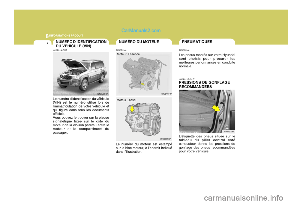 Hyundai Terracan 2006 Manuel du propriétaire (in French) 8INFORMATIONS PRODUIT
2NUMÉRO DU MOTEURPNEUMATIQUESNUMERO DIDENTIFICATION DU VEHICULE (VIN)
I010A01A-GUT ZI010B1-AU
Le numéro didentification du véhicule (VIN) est le numéro utilisé lors de li Hyundai Terracan 2006 Manuel du propriétaire (in French) 8INFORMATIONS PRODUIT
2NUMÉRO DU MOTEURPNEUMATIQUESNUMERO DIDENTIFICATION DU VEHICULE (VIN)
I010A01A-GUT ZI010B1-AU
Le numéro didentification du véhicule (VIN) est le numéro utilisé lors de li