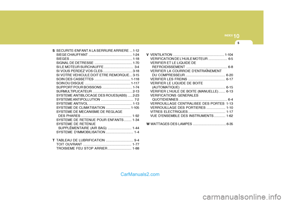 Hyundai Terracan 2006  Manuel du propriétaire (in French) 10
INDEX
5
S SECURITE-ENFANT A LA SERRURE ARRIERE ... 1-12
SIEGE CHAUFFANT .............................................. 1-24
SIEGES ..................................................................