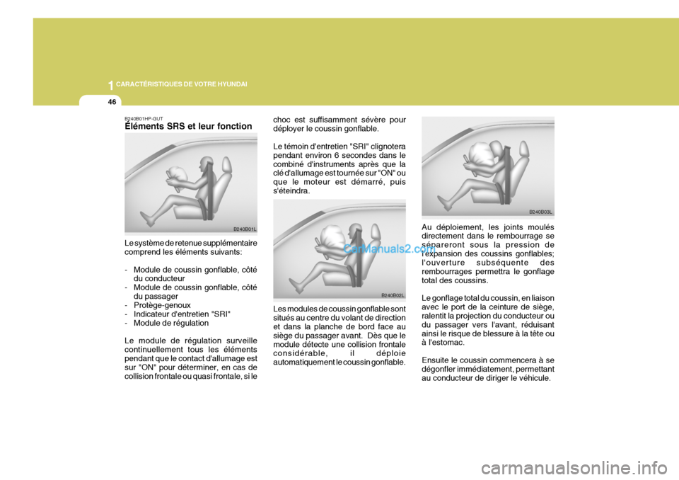 Hyundai Terracan 2006 Manuel du propriétaire (in French) 1CARACTÉRISTIQUES DE VOTRE HYUNDAI
46
choc est suffisamment sévère pour déployer le coussin gonflable. Le témoin dentretien "SRI" clignotera pendant environ 6 secondes dans lecombiné dinstrume Hyundai Terracan 2006 Manuel du propriétaire (in French) 1CARACTÉRISTIQUES DE VOTRE HYUNDAI
46
choc est suffisamment sévère pour déployer le coussin gonflable. Le témoin dentretien "SRI" clignotera pendant environ 6 secondes dans lecombiné dinstrume