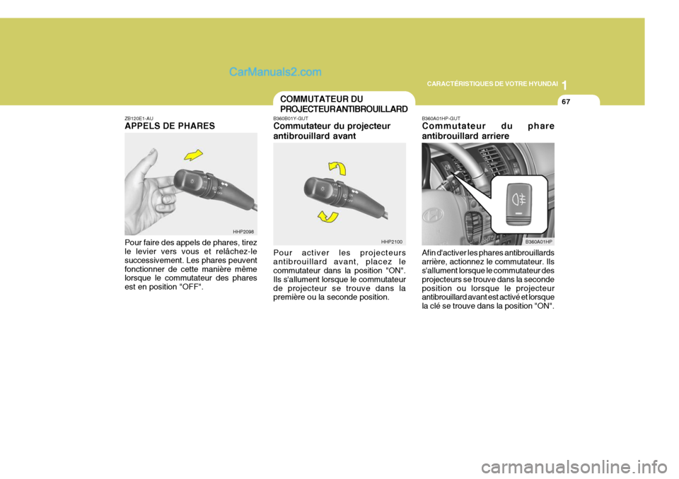Hyundai Terracan 2006  Manuel du propriétaire (in French) 1
CARACTÉRISTIQUES DE VOTRE HYUNDAI
67
ZB120E1-AU APPELS DE PHARES Pour faire des appels de phares, tirez le levier vers vous et relâchez-le successivement. Les phares peuventfonctionner de cette ma