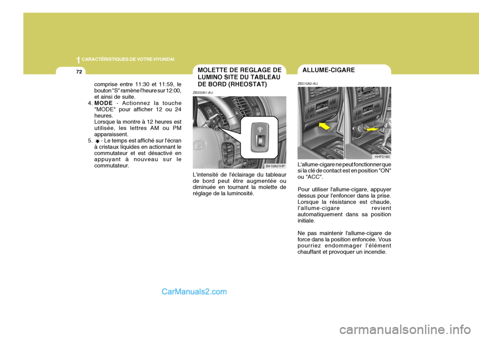 Hyundai Terracan 2006  Manuel du propriétaire (in French) 1CARACTÉRISTIQUES DE VOTRE HYUNDAI
72ALLUME-CIGAREMOLETTE DE REGLAGE DE LUMINO SITE DU TABLEAU DE BORD (RHEOSTAT)
comprise entre 11:30 et 11:59, le bouton "S" ramène lheure sur 12:00,et ainsi de su