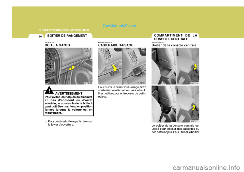 Hyundai Terracan 2006  Manuel du propriétaire (in French) 1CARACTÉRISTIQUES DE VOTRE HYUNDAI
80COMPARTIMENT DE LA CONSOLE CENTRALEBOITIER DE RANGEMENT
!
AB260A1-AU BOITE A GANTS
AVERTISSEMENT:
Pour éviter les risques de blessure en cas daccident ou darr