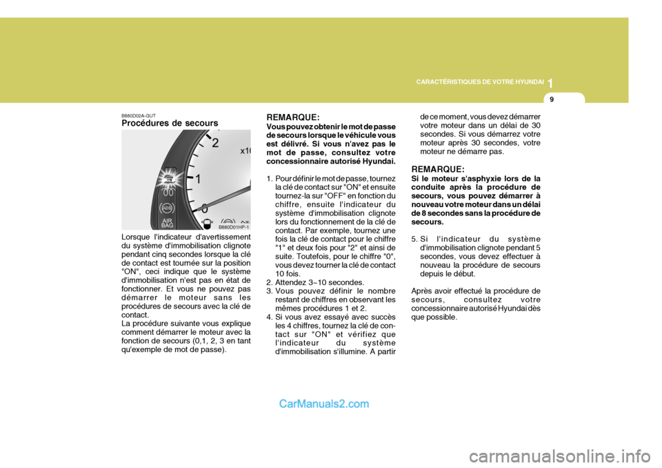 Hyundai Terracan 2006  Manuel du propriétaire (in French) 1
CARACTÉRISTIQUES DE VOTRE HYUNDAI
9
B880D02A-GUT Procédures de secours Lorsque lindicateur davertissement du système dimmobilisation clignote pendant cinq secondes lorsque la cléde contact es