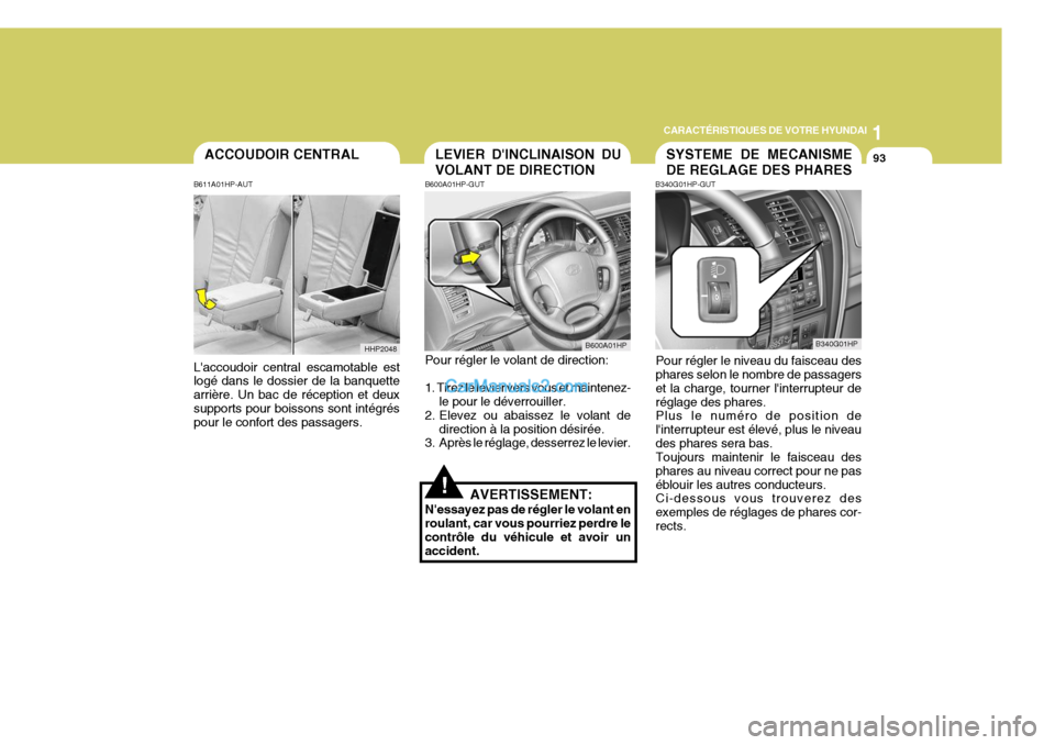 Hyundai Terracan 2006  Manuel du propriétaire (in French) 1
CARACTÉRISTIQUES DE VOTRE HYUNDAI
93SYSTEME DE MECANISME DE REGLAGE DES PHARES
B340G01HPLEVIER DINCLINAISON DU VOLANT DE DIRECTION
B600A01HPB340G01HP-GUT
Pour régler le niveau du faisceau des pha