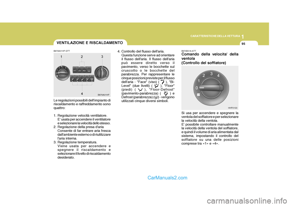 Hyundai Terracan 2006  Manuale del proprietario (in Italian) 1
CARATTERISTICHE DELLA VETTURA
95
B670A01HP
HHP2123
VENTILAZIONE E RISCALDAMENTO
B670A01HP-GTT Le regolazioni possibili dellimpianto di riscaldamento e raffreddamento sono quattro: 
1. Regolazione v