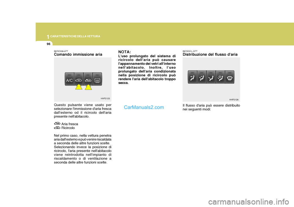 Hyundai Terracan 2006 Manuale del proprietario (in Italian) 1CARATTERISTICHE DELLA VETTURA
96
HHP2125HHP2126
B670C03A-ATT Comando immissione aria
NOTA: Luso prolungato del sistema di ricircolo dellaria può causare lappannamento dei vetri allinternonellab Hyundai Terracan 2006 Manuale del proprietario (in Italian) 1CARATTERISTICHE DELLA VETTURA
96
HHP2125HHP2126
B670C03A-ATT Comando immissione aria
NOTA: Luso prolungato del sistema di ricircolo dellaria può causare lappannamento dei vetri allinternonellab