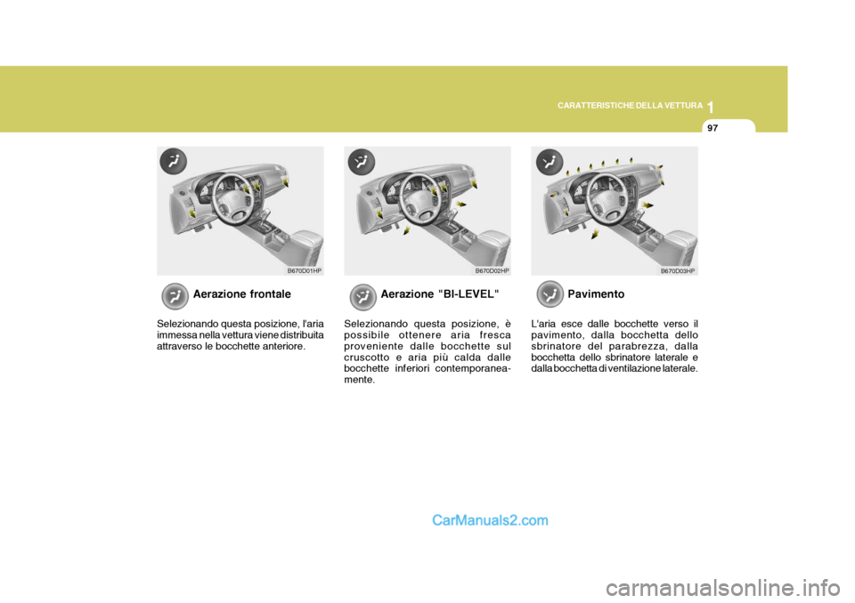 Hyundai Terracan 2006 Manuale del proprietario (in Italian) 1
CARATTERISTICHE DELLA VETTURA
97
Aerazione frontale
Selezionando questa posizione, laria immessa nella vettura viene distribuita attraverso le bocchette anteriore. Aerazione "BI-LEVEL"
Selezionando Hyundai Terracan 2006 Manuale del proprietario (in Italian) 1
CARATTERISTICHE DELLA VETTURA
97
Aerazione frontale
Selezionando questa posizione, laria immessa nella vettura viene distribuita attraverso le bocchette anteriore. Aerazione "BI-LEVEL"
Selezionando