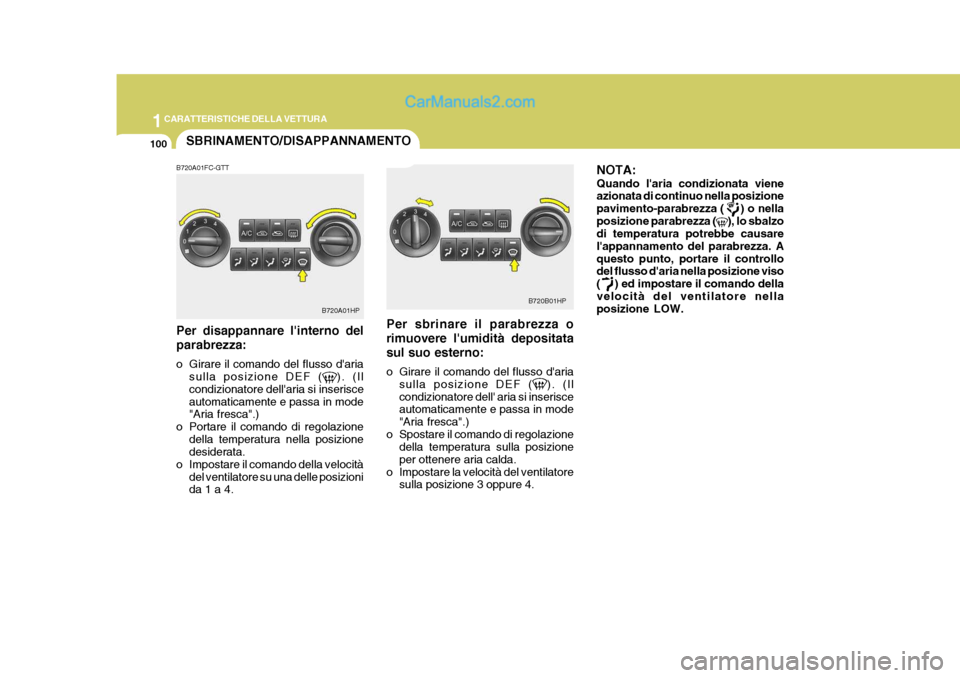 Hyundai Terracan 2006 Manuale del proprietario (in Italian) 1CARATTERISTICHE DELLA VETTURA
100SBRINAMENTO/DISAPPANNAMENTO
B720A01HP B720B01HP
B720A01FC-GTT Per disappannare linterno del parabrezza:
o Girare il comando del flusso daria
sulla posizione DEF ( Hyundai Terracan 2006 Manuale del proprietario (in Italian) 1CARATTERISTICHE DELLA VETTURA
100SBRINAMENTO/DISAPPANNAMENTO
B720A01HP B720B01HP
B720A01FC-GTT Per disappannare linterno del parabrezza:
o Girare il comando del flusso daria
sulla posizione DEF (