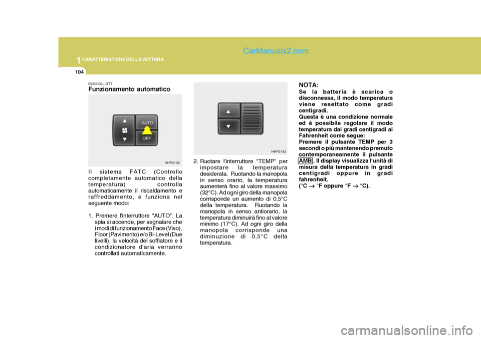 Hyundai Terracan 2006 Manuale del proprietario (in Italian) 1CARATTERISTICHE DELLA VETTURA
104
B970C02L-GTT Funzionamento automatico Il sistema FATC (Controllo completamente automatico della temperatura) controllaautomaticamente il riscaldamento e raffreddamen Hyundai Terracan 2006 Manuale del proprietario (in Italian) 1CARATTERISTICHE DELLA VETTURA
104
B970C02L-GTT Funzionamento automatico Il sistema FATC (Controllo completamente automatico della temperatura) controllaautomaticamente il riscaldamento e raffreddamen