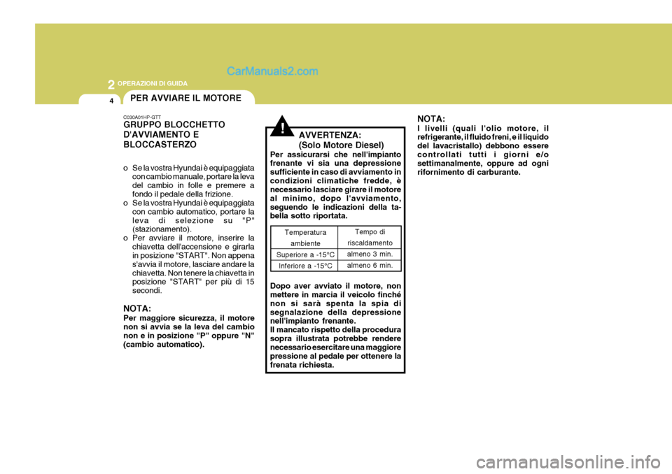 Hyundai Terracan 2006 Manuale del proprietario (in Italian) 2 OPERAZIONI DI GUIDA
4PER AVVIARE IL MOTORE
!AVVERTENZA: (Solo Motore Diesel)
Per assicurarsi che nellimpianto frenante vi sia una depressione sufficiente in caso di avviamento incondizioni climatic Hyundai Terracan 2006 Manuale del proprietario (in Italian) 2 OPERAZIONI DI GUIDA
4PER AVVIARE IL MOTORE
!AVVERTENZA: (Solo Motore Diesel)
Per assicurarsi che nellimpianto frenante vi sia una depressione sufficiente in caso di avviamento incondizioni climatic