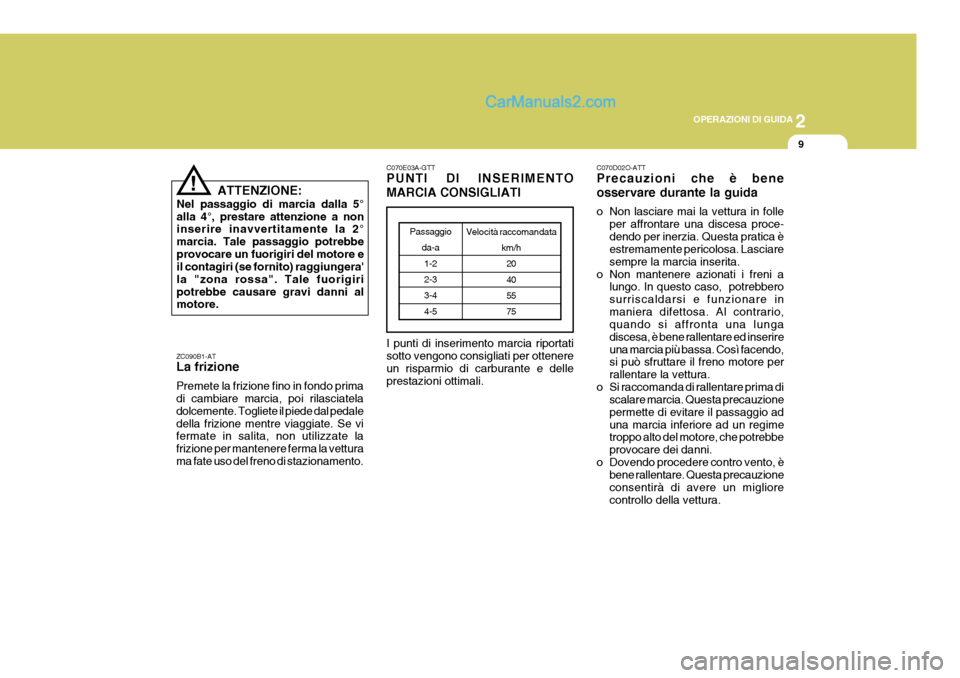 Hyundai Terracan 2006 Manuale del proprietario (in Italian) 2
OPERAZIONI DI GUIDA
9
!
ATTENZIONE:
Nel passaggio di marcia dalla 5° alla 4°, prestare attenzione a non inserire inavvertitamente la 2° marcia. Tale passaggio potrebbeprovocare un fuorigiri del m Hyundai Terracan 2006 Manuale del proprietario (in Italian) 2
OPERAZIONI DI GUIDA
9
!
ATTENZIONE:
Nel passaggio di marcia dalla 5° alla 4°, prestare attenzione a non inserire inavvertitamente la 2° marcia. Tale passaggio potrebbeprovocare un fuorigiri del m