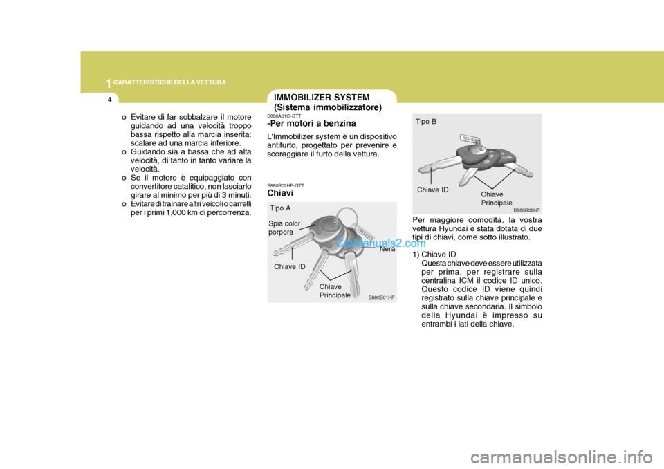 Hyundai Terracan 2006  Manuale del proprietario (in Italian) 1CARATTERISTICHE DELLA VETTURA
4IMMOBILIZER SYSTEM (Sistema immobilizzatore)
B880A01O-GTT -Per motori a benzina LImmobilizer system è un dispositivo antifurto, progettato per prevenire escoraggiare 