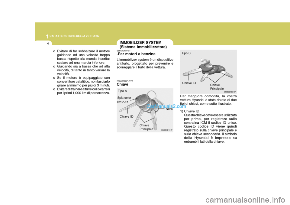 Hyundai Terracan 2006 Manuale del proprietario (in Italian) 1CARATTERISTICHE DELLA VETTURA
4IMMOBILIZER SYSTEM (Sistema immobilizzatore)
B880A01O-GTT -Per motori a benzina LImmobilizer system è un dispositivo antifurto, progettato per prevenire escoraggiare Hyundai Terracan 2006 Manuale del proprietario (in Italian) 1CARATTERISTICHE DELLA VETTURA
4IMMOBILIZER SYSTEM (Sistema immobilizzatore)
B880A01O-GTT -Per motori a benzina LImmobilizer system è un dispositivo antifurto, progettato per prevenire escoraggiare