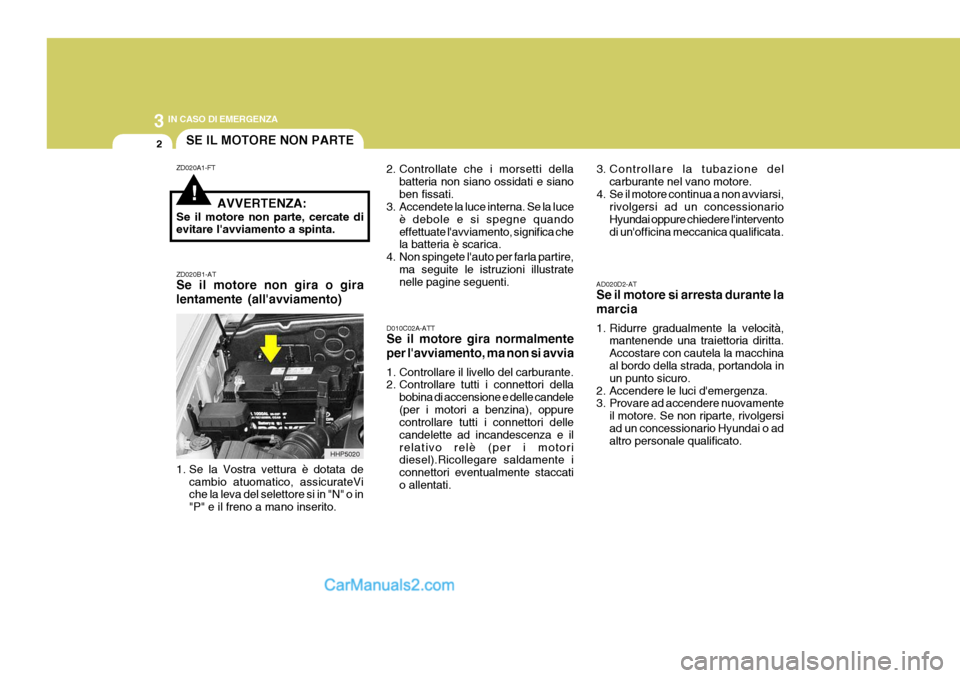 Hyundai Terracan 2006 Manuale del proprietario (in Italian) 3 IN CASO DI EMERGENZA
2
!
SE IL MOTORE NON PARTE
ZD020A1-FT
AVVERTENZA:
Se il motore non parte, cercate di evitare lavviamento a spinta. ZD020B1-AT Se il motore non gira o gira lentamente (allavvia Hyundai Terracan 2006 Manuale del proprietario (in Italian) 3 IN CASO DI EMERGENZA
2
!
SE IL MOTORE NON PARTE
ZD020A1-FT
AVVERTENZA:
Se il motore non parte, cercate di evitare lavviamento a spinta. ZD020B1-AT Se il motore non gira o gira lentamente (allavvia