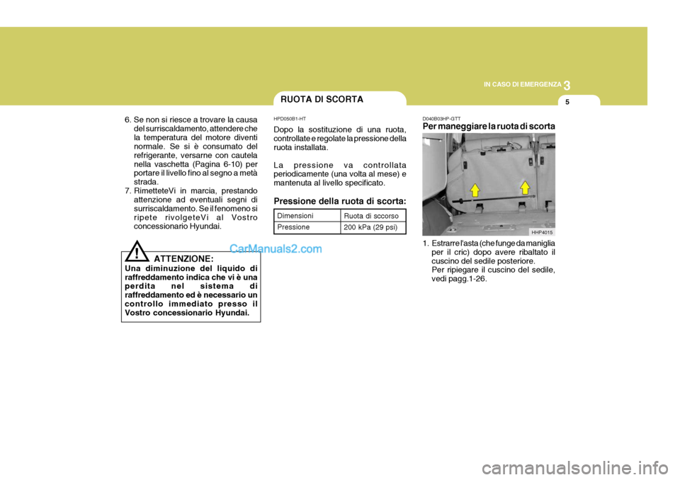 Hyundai Terracan 2006 Manuale del proprietario (in Italian) 3
IN CASO DI EMERGENZA
5
HHP4015
RUOTA DI SCORTA
!
6. Se non si riesce a trovare la causa
del surriscaldamento, attendere che la temperatura del motore diventi normale. Se si è consumato del refriger Hyundai Terracan 2006 Manuale del proprietario (in Italian) 3
IN CASO DI EMERGENZA
5
HHP4015
RUOTA DI SCORTA
!
6. Se non si riesce a trovare la causa
del surriscaldamento, attendere che la temperatura del motore diventi normale. Se si è consumato del refriger
