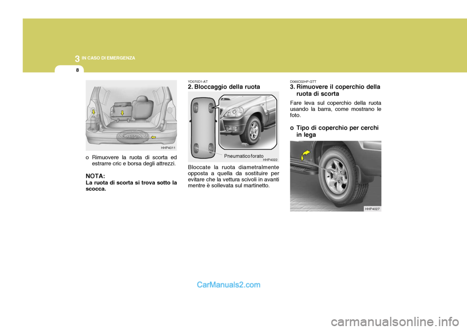 Hyundai Terracan 2006 Manuale del proprietario (in Italian) 3 IN CASO DI EMERGENZA
8
Pneumatico forato
HHP4022
HHP4011YD070D1-AT
2. Bloccaggio della ruota Bloccate la ruota diametralmente opposta a quella da sostituire perevitare che la vettura scivoli in ava Hyundai Terracan 2006 Manuale del proprietario (in Italian) 3 IN CASO DI EMERGENZA
8
Pneumatico forato
HHP4022
HHP4011YD070D1-AT
2. Bloccaggio della ruota Bloccate la ruota diametralmente opposta a quella da sostituire perevitare che la vettura scivoli in ava