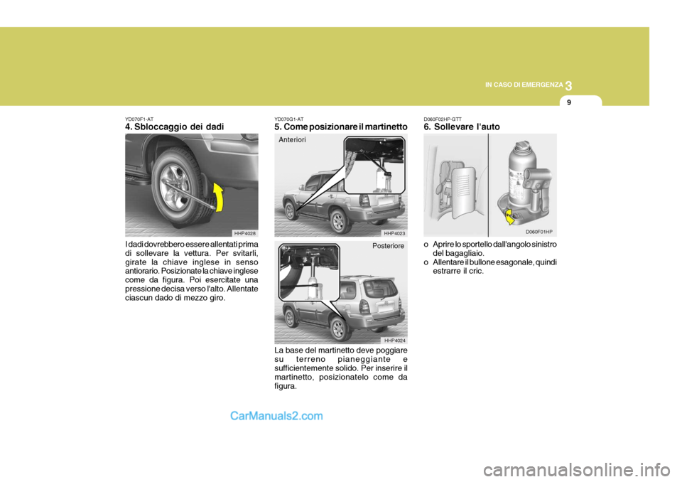 Hyundai Terracan 2006 Manuale del proprietario (in Italian) 3
IN CASO DI EMERGENZA
9
D060F01HP
Anteriori
HHP4023
HHP4024
Posteriore
HHP4028
YD070F1-AT
4. Sbloccaggio dei dadi I dadi dovrebbero essere allentati prima di sollevare la vettura. Per svitarli,girat Hyundai Terracan 2006 Manuale del proprietario (in Italian) 3
IN CASO DI EMERGENZA
9
D060F01HP
Anteriori
HHP4023
HHP4024
Posteriore
HHP4028
YD070F1-AT
4. Sbloccaggio dei dadi I dadi dovrebbero essere allentati prima di sollevare la vettura. Per svitarli,girat