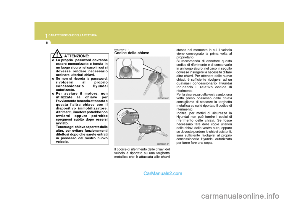 Hyundai Terracan 2006 Manuale del proprietario (in Italian) 1CARATTERISTICHE DELLA VETTURA
8
stesse nel momento in cui il veicolo viene consegnato la prima volta al proprietario.Si raccomanda di annotare questo codice di riferimento e di conservarlo in un luog Hyundai Terracan 2006 Manuale del proprietario (in Italian) 1CARATTERISTICHE DELLA VETTURA
8
stesse nel momento in cui il veicolo viene consegnato la prima volta al proprietario.Si raccomanda di annotare questo codice di riferimento e di conservarlo in un luog