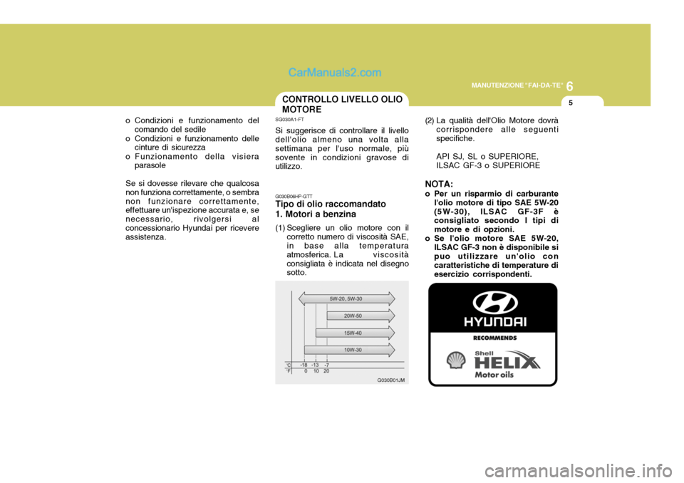 Hyundai Terracan 2006 Manuale del proprietario (in Italian) 6
MANUTENZIONE "FAI-DA-TE"
5CONTROLLO LIVELLO OLIO MOTORE
o Condizioni e funzionamento del comando del sedile
o Condizioni e funzionamento delle cinture di sicurezza
o Funzionamento della visiera para Hyundai Terracan 2006 Manuale del proprietario (in Italian) 6
MANUTENZIONE "FAI-DA-TE"
5CONTROLLO LIVELLO OLIO MOTORE
o Condizioni e funzionamento del comando del sedile
o Condizioni e funzionamento delle cinture di sicurezza
o Funzionamento della visiera para