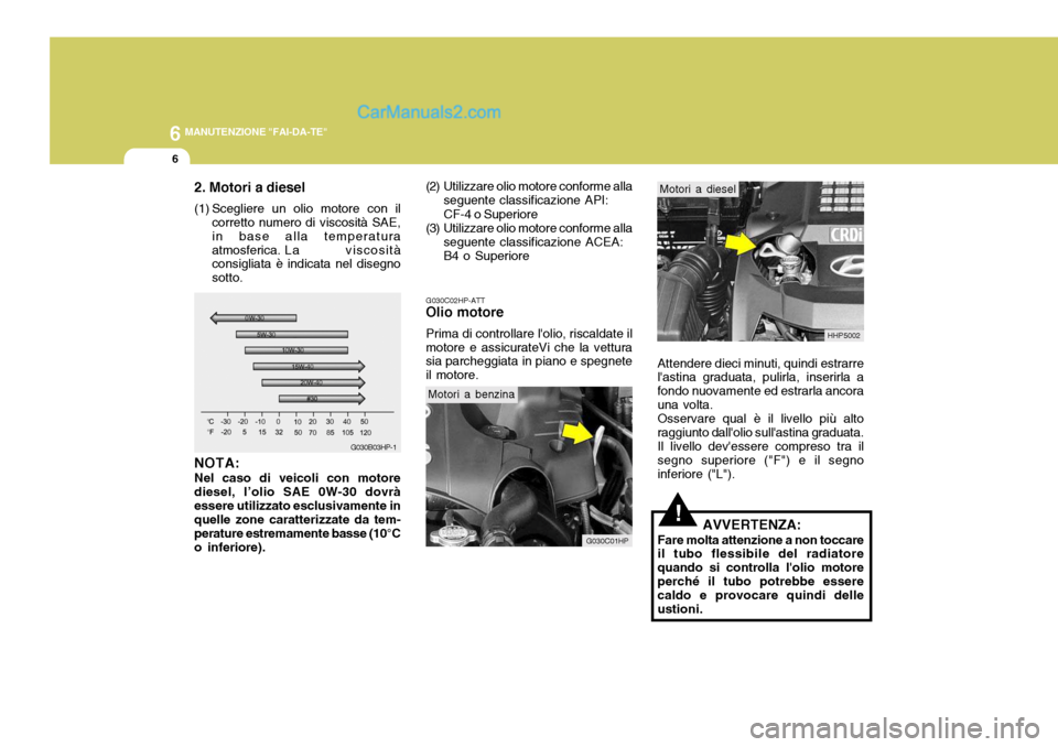 Hyundai Terracan 2006 Manuale del proprietario (in Italian) 6 MANUTENZIONE "FAI-DA-TE"
6
!
G030C02HP-ATT
Olio motore
Prima di controllare lolio, riscaldate il
motore e assicurateVi che la vettura sia parcheggiata in piano e spegnete il motore.
AVVERTENZA:
Far Hyundai Terracan 2006 Manuale del proprietario (in Italian) 6 MANUTENZIONE "FAI-DA-TE"
6
!
G030C02HP-ATT
Olio motore
Prima di controllare lolio, riscaldate il
motore e assicurateVi che la vettura sia parcheggiata in piano e spegnete il motore.
AVVERTENZA:
Far
