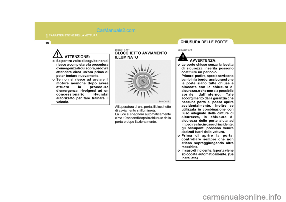 Hyundai Terracan 2006  Manuale del proprietario (in Italian) 1CARATTERISTICHE DELLA VETTURA
10CHIUSURA DELLE PORTE
B030C01E
!
B040A02Y-ATT
AVVERTENZA:
o Le porte chiuse senza la levetta di sicurezza inserita possono costituire un pericolo. Prima di partire, spe