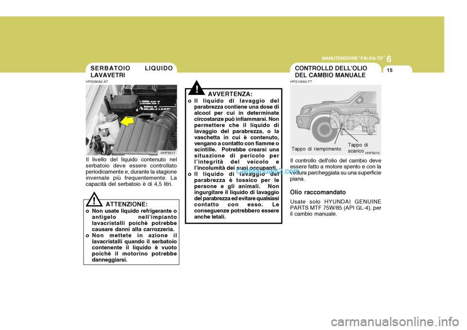 Hyundai Terracan 2006 Manuale del proprietario (in Italian) 6
MANUTENZIONE "FAI-DA-TE"
15
!
SERBATOIO LIQUIDO LAVAVETRI
HHP5017
HPG090A2-AT Il livello del liquido contenuto nel
serbatoio deve essere controllato periodicamente e, durante la stagione invernale p Hyundai Terracan 2006 Manuale del proprietario (in Italian) 6
MANUTENZIONE "FAI-DA-TE"
15
!
SERBATOIO LIQUIDO LAVAVETRI
HHP5017
HPG090A2-AT Il livello del liquido contenuto nel
serbatoio deve essere controllato periodicamente e, durante la stagione invernale p