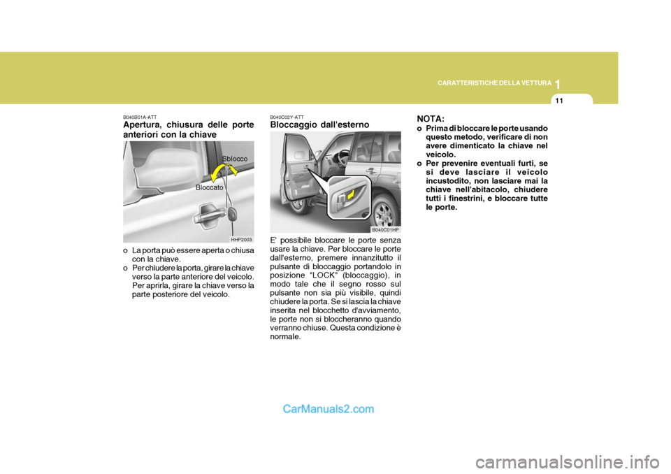Hyundai Terracan 2006  Manuale del proprietario (in Italian) 1
CARATTERISTICHE DELLA VETTURA
11
HHP2003 B040C01HP
Bloccato
Sblocco
B040B01A-ATT Apertura, chiusura delle porte anteriori con la chiave 
o La porta può essere aperta o chiusa
con la chiave.
o Per c