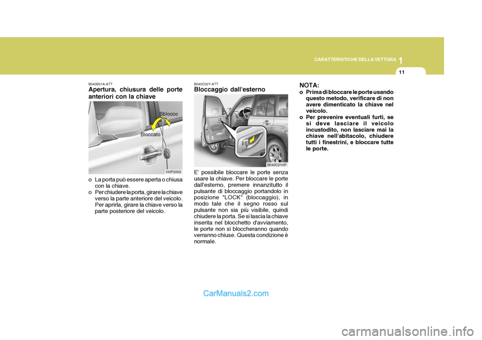 Hyundai Terracan 2006 Manuale del proprietario (in Italian) 1
CARATTERISTICHE DELLA VETTURA
11
HHP2003 B040C01HP
Bloccato
Sblocco
B040B01A-ATT Apertura, chiusura delle porte anteriori con la chiave
o La porta può essere aperta o chiusa
con la chiave.
o Per c Hyundai Terracan 2006 Manuale del proprietario (in Italian) 1
CARATTERISTICHE DELLA VETTURA
11
HHP2003 B040C01HP
Bloccato
Sblocco
B040B01A-ATT Apertura, chiusura delle porte anteriori con la chiave
o La porta può essere aperta o chiusa
con la chiave.
o Per c