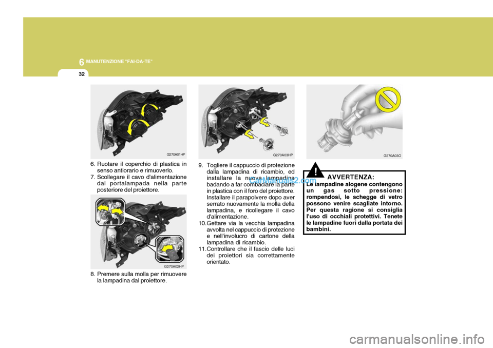 Hyundai Terracan 2006 Manuale del proprietario (in Italian) 6 MANUTENZIONE "FAI-DA-TE"
32
G270A03HP
9. Togliere il cappuccio di protezione dalla lampadina di ricambio, ed installare la nuova lampadina badando a far combaciare la partein plastica con il foro de Hyundai Terracan 2006 Manuale del proprietario (in Italian) 6 MANUTENZIONE "FAI-DA-TE"
32
G270A03HP
9. Togliere il cappuccio di protezione dalla lampadina di ricambio, ed installare la nuova lampadina badando a far combaciare la partein plastica con il foro de