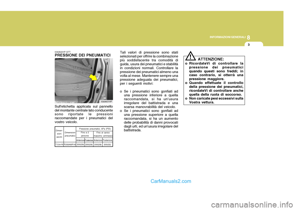 Hyundai Terracan 2006 Manuale del proprietario (in Italian) 8
INFORMAZIONI GENERALI
3
I030A01HP
!
I030A02HP-GTT
PRESSIONE DEI PNEUMATICI
Sulletichetta applicata sul pannello
del montante centrale lato conducente sono riportate le pressioni raccomandate per i Hyundai Terracan 2006 Manuale del proprietario (in Italian) 8
INFORMAZIONI GENERALI
3
I030A01HP
!
I030A02HP-GTT
PRESSIONE DEI PNEUMATICI
Sulletichetta applicata sul pannello
del montante centrale lato conducente sono riportate le pressioni raccomandate per i