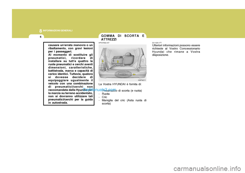 Hyundai Terracan 2006 Manuale del proprietario (in Italian) 8INFORMAZIONI GENERALI
6
HHP4011
GOMMA DI SCORTA E ATTREZZI
HPI070A2-AT La Vostra HYUNDAI è fornita di:
- Pneumatico di scorta (e ruota)
- Ruota
- Cric
- Maniglia del cric (Asta ruota di
scorta) Hyundai Terracan 2006 Manuale del proprietario (in Italian) 8INFORMAZIONI GENERALI
6
HHP4011
GOMMA DI SCORTA E ATTREZZI
HPI070A2-AT La Vostra HYUNDAI è fornita di:
- Pneumatico di scorta (e ruota)
- Ruota
- Cric
- Maniglia del cric (Asta ruota di
scorta)
