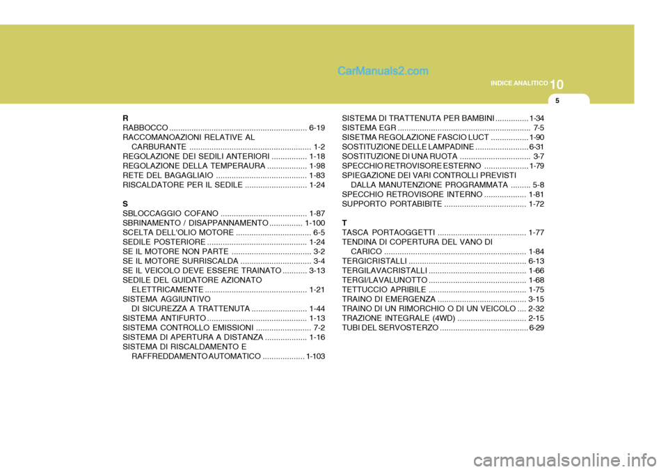 Hyundai Terracan 2006 Manuale del proprietario (in Italian) 10
INDICE ANALITICO
5
R
RABBOCCO .............................................................. 6-19
RACCOMANOAZIONI RELATIVE AL CARBURANTE ....................................................... 1-2 Hyundai Terracan 2006 Manuale del proprietario (in Italian) 10
INDICE ANALITICO
5
R
RABBOCCO .............................................................. 6-19
RACCOMANOAZIONI RELATIVE AL CARBURANTE ....................................................... 1-2