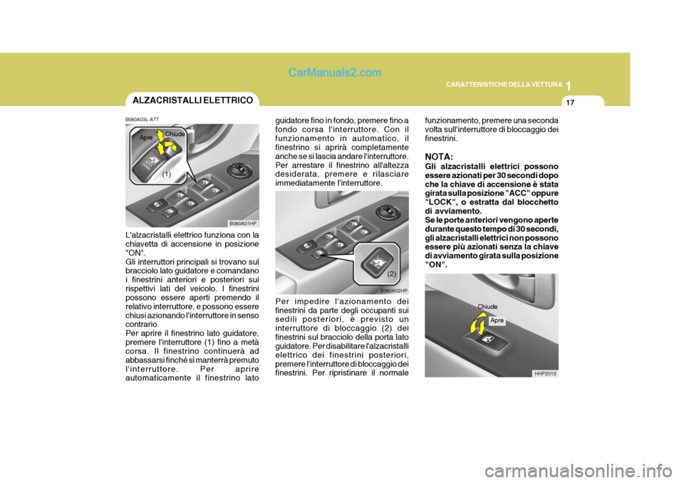 Hyundai Terracan 2006  Manuale del proprietario (in Italian) 1
CARATTERISTICHE DELLA VETTURA
17ALZACRISTALLI ELETTRICO
B060A01HP
(1)
Chiude
Apre
B060A03L-ATT Lalzacristalli elettrico funziona con la chiavetta di accensione in posizione "ON".Gli interruttori pr